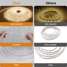 CCILAND Solar Strip Lights Outdoor, 33Ft 640 LED Waterproof Strip Lights with Remote Timer, Multimode Dimmable Outside Strip Lights for Garden Yard Party Decoration, Warm White