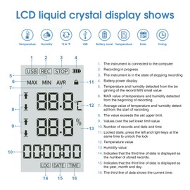 CHNADKS Temperature Data Logger with Base Probe, High Accuracy Thermometer Hygrometer for Refrigerator, Cold Storage, Lab - USB Export & Long Battery Life