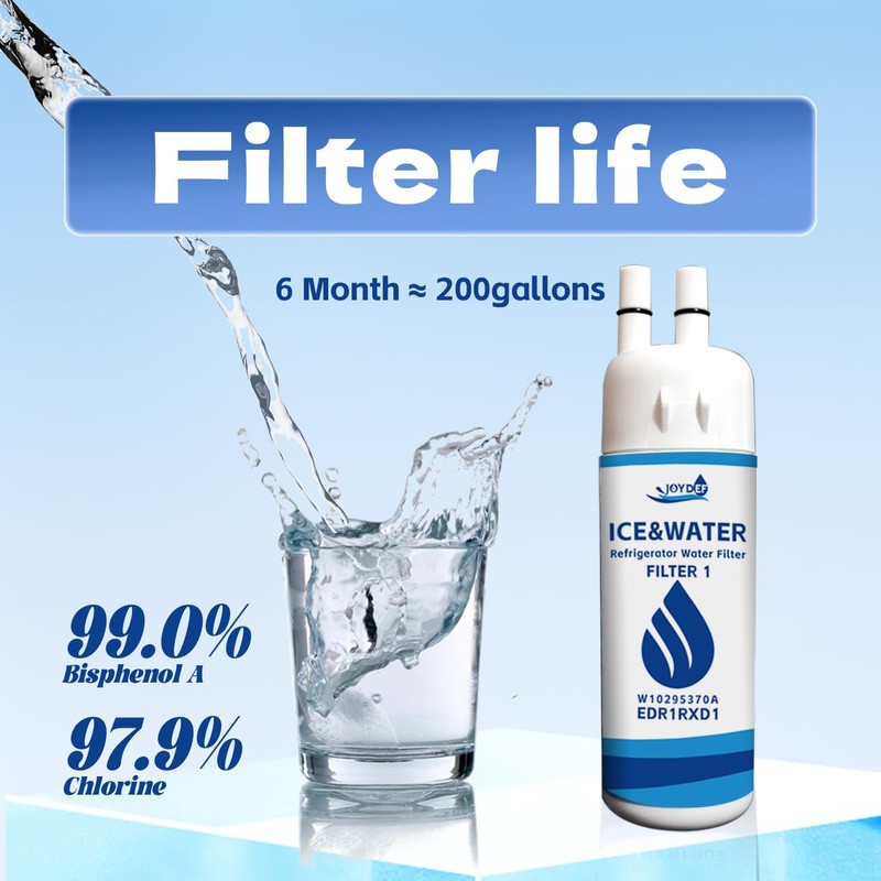EDR1RXD1 water filter replacement, for Whirlpool W10295370A Everydrop Filter 1