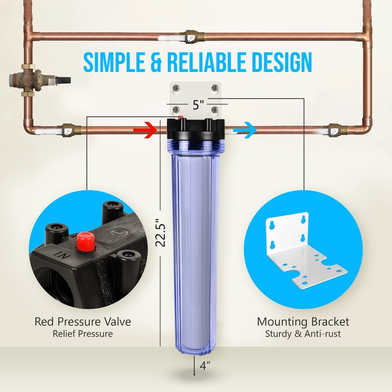 20 x 2.5-Inches Transparent Slim Whole House Water Filter Purifier