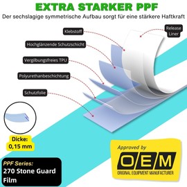 DIN EN ISO 527 Lackschutzfolie Steinschlagschutz Wrapping Schutzfolie UV-Beständigkeit Auto Motorrad Fahrrad hergestellt mit O Rafol Stone Guard (Transparent glänzend, DIN A4, 21x29cm, 3 Stück)