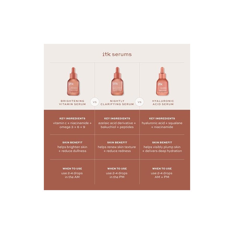 Suero vitamínico iluminador de ITK para mujer - 1 oz