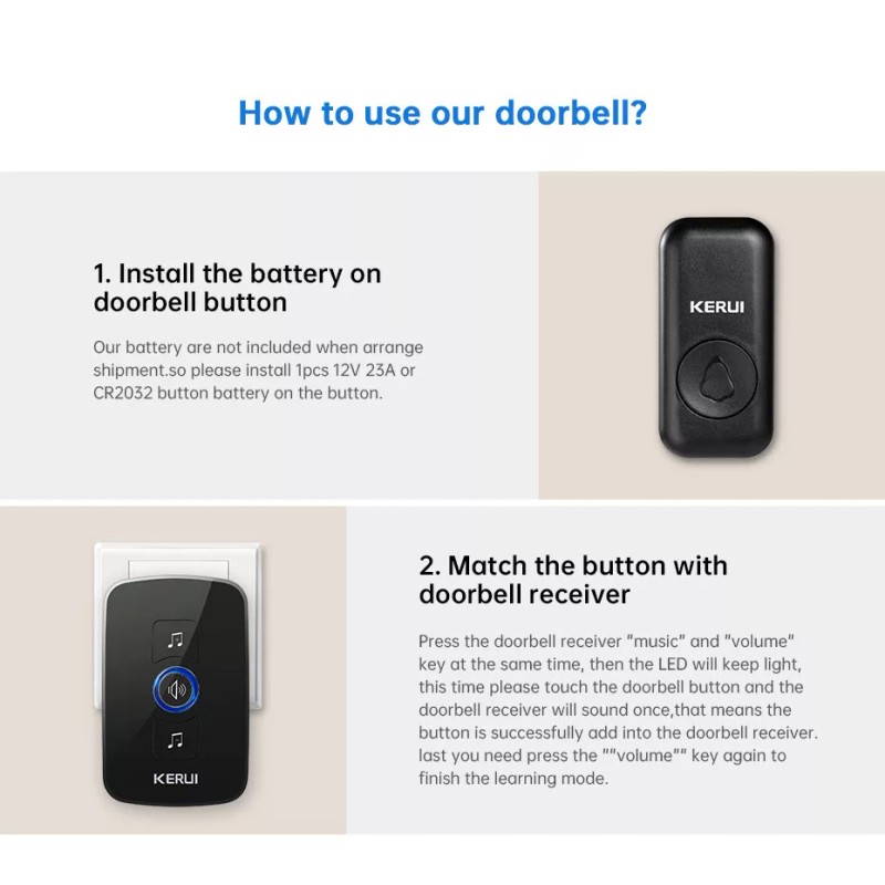 KERUI New Wireless Doorbell Chime Waterproof Plugin Receiver Adjustable Volume