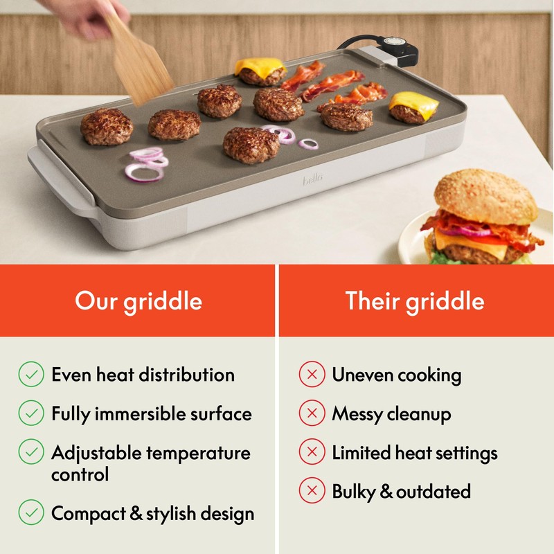 bella 10" x 20" Electric Griddle with EverGood™ Ceramic Nonstick