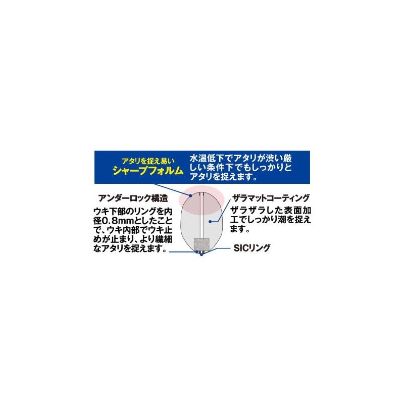 Hayabusa Onikake Fukase Uki SNIPE-w G3 0.6 oz (16 g),