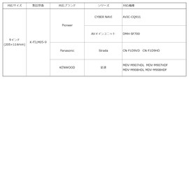 MAXWIN K-FILM05-9 9 9 Pioneer CYBER NAVI AV Main Unit Strada Compatible Car Navigation Car Audio Dedicated Film Anti-Glare 2 Piece Set Anti-Glare Ultra Thin