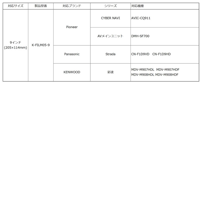 MAXWIN K-FILM05-9 9 9 Pioneer CYBER NAVI AV Main Unit