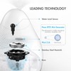 Tenergy Pluvi Ultrasonic Cool Mist Humidifier Advanced Mist Generator Essential