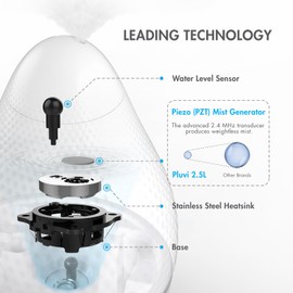 Tenergy Pluvi Ultrasonic Cool Mist Humidifier Advanced Mist Generator Essential Oil Diffuser Activated Carbon Air Filter, 360° Mist Outlet, Auto-shut Off Easy to Clean, 2.5L Quiet Humidifier 2 Pack