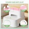 MangoHood Step Stools for Kids - Double up Toddlers Stool