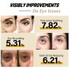 Advanced Snail Peptide Y Colágeno Firming Eye Cream 2pcs