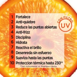 Garnier Fructis Crema Para Peinar 10 En 1 Stop Caída 300ml                                                                                            