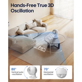 ComDomus 11'' Oscillating Air Circulator Desk Fan, 3D Multi-Directional Oscillation, 5-Speed High Velocity Airflow Table Fan with Night Mode, Timer, Remote for Bedroom, Office, Dorm, desk