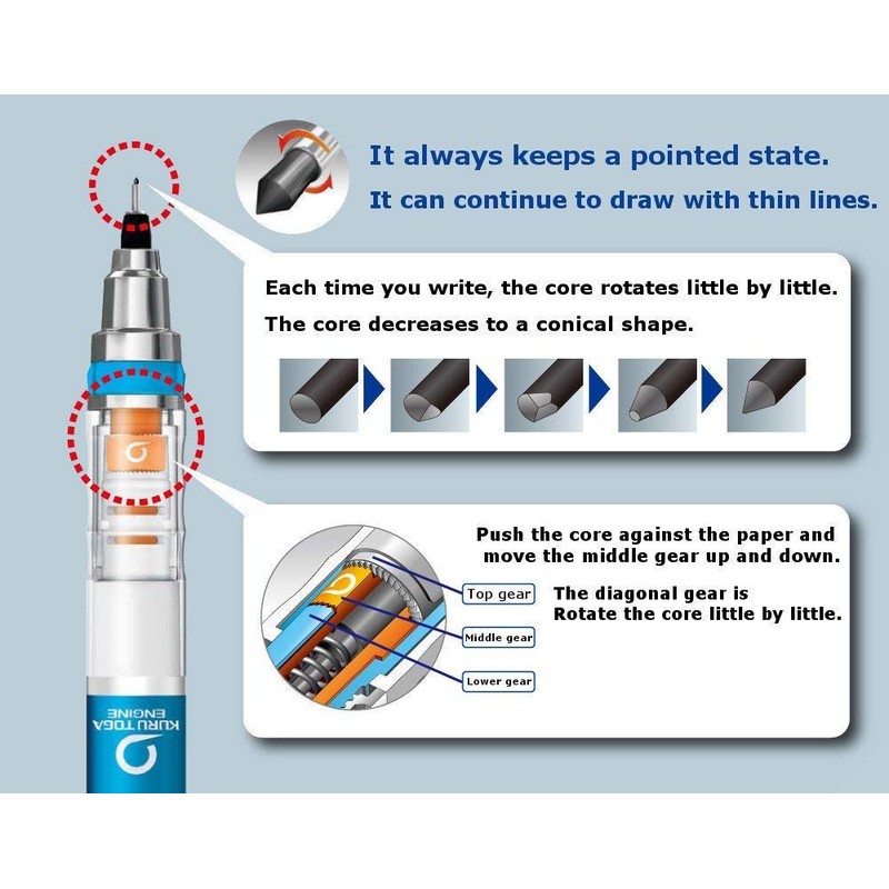 サンリオ ユニ クルトガ シャープペンシル 0.5mm (My Melody [ 809250 ])