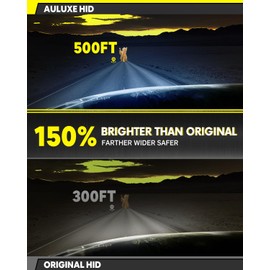 AULUXE Fit for Acura 2007-2015 MDX 1999-2015 RL 2004-2015 TL TSX 2010-2013 ZDX Xenon HID Light Replacement, D2S HID Headlight Bulbs, High Low Beam Light Bulb, Pack of 2 (8000K Ice Blue White)