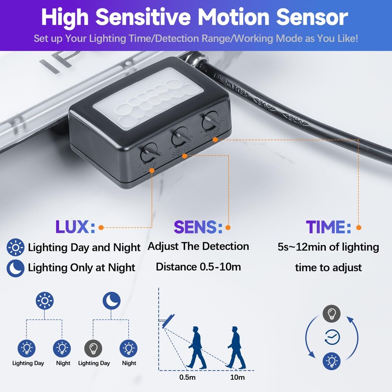 YIQIBRO LED Spotlight with Motion Sensor Outdoor 50 W, 5000