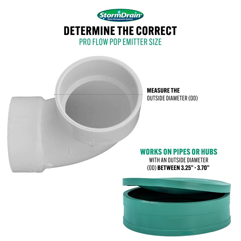 Pro Flow Clog-Free 3-in. Replacement Pop-Up Emitter Lid-Compatible with Drain