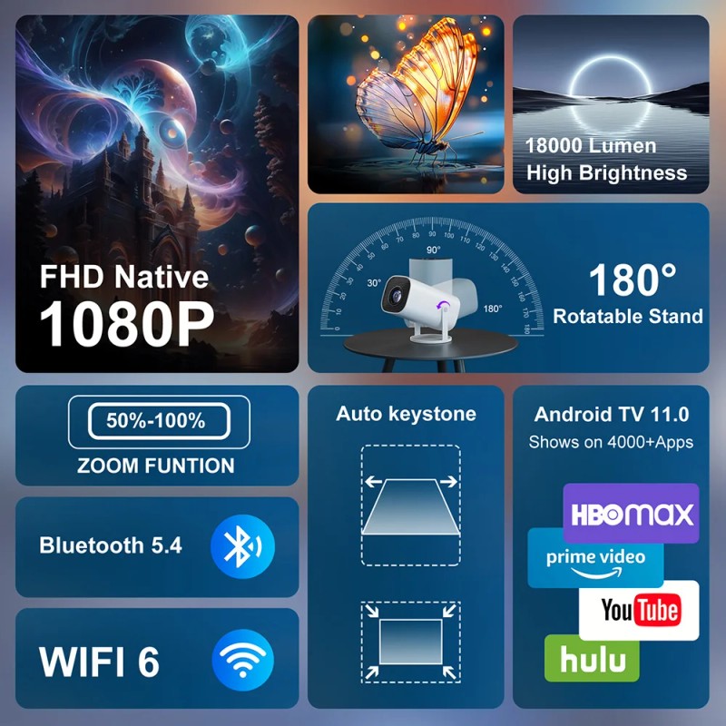 HY300 Pro Mini Smart Projector Wireless Phone Casting Portable Home