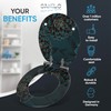 Sanilo Soft Close Toilet Seat ROUND, Quiet and Slow Close