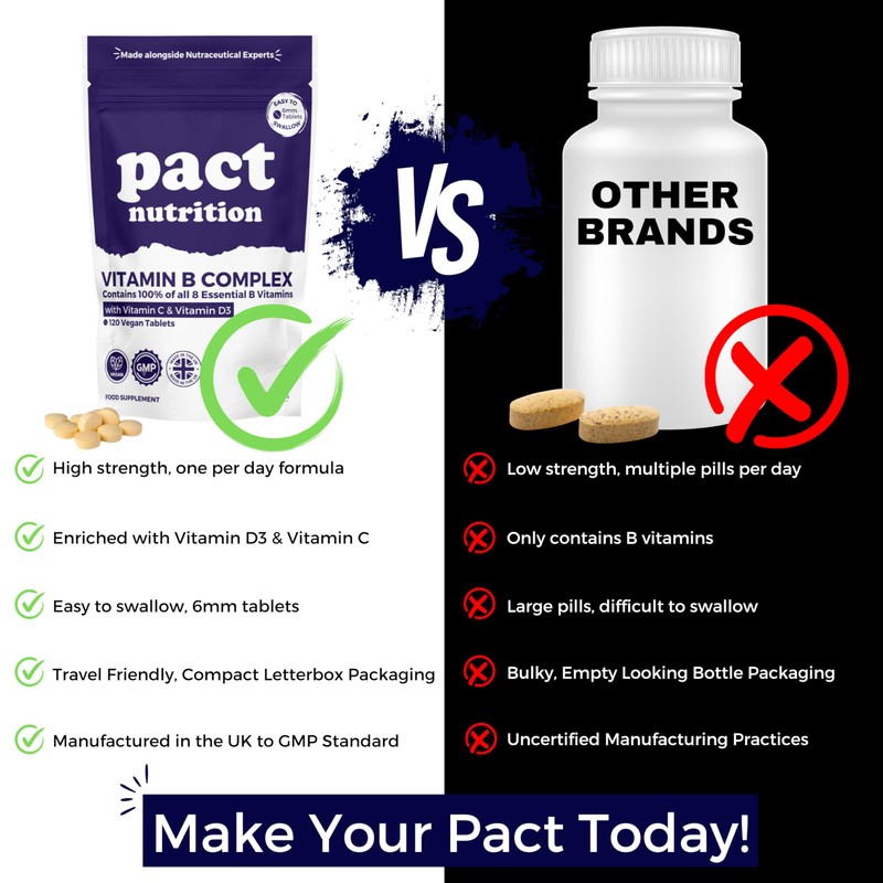Vitamin B Complex High Strength - with Vitamin D3 &