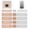 Mini Electric Tankless Water Heater, 3000W 110V Portable Tankless Water
