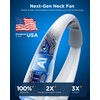 Heelkl AI Neck Fan, 4 Speeds Adjustable Portable Personal Fan