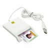 CAC Card Reader Military for Computer: Debit Card Reader with
