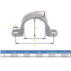 Alamic Plastic Clamps - PVC Pipe Straps, Conduit Strap for PVC Pipes and Cables - 3/4" - 12 Pack