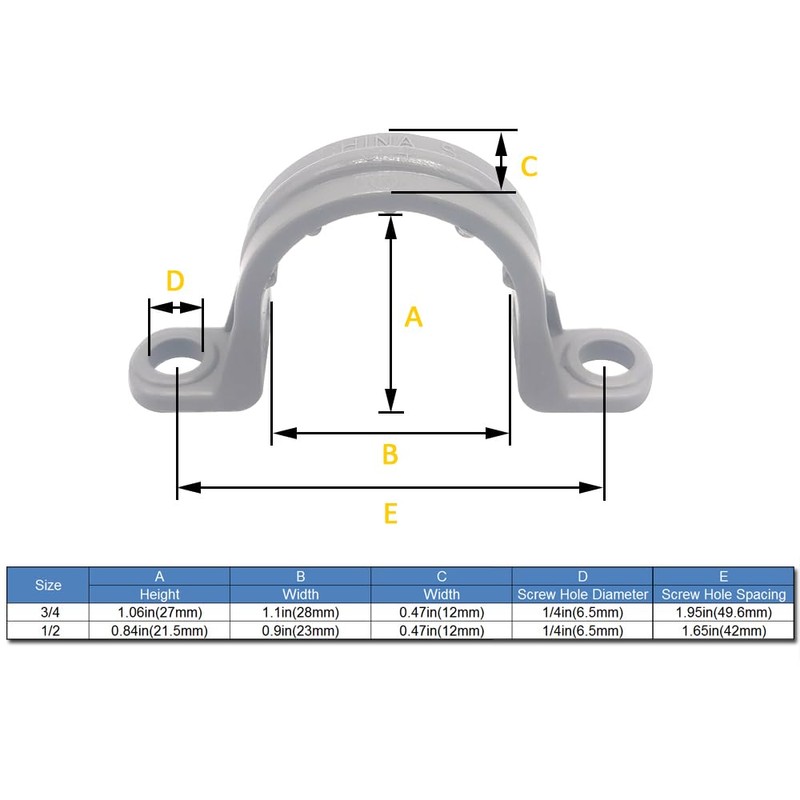 Alamic Plastic Clamps - PVC Pipe Straps, Conduit Strap for