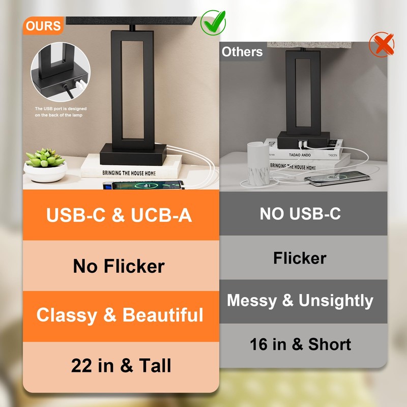 Seealle 22" Tall Living Room Lamps for Night Stands -
