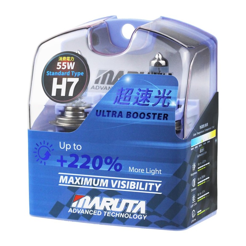 MARUTA H7 55W ULTRA BOOSTER - Maximale Sichtbarkeit 220% |