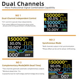 Dual-Channel Pulse Signal Generator with Adjustable servo Motor Drive