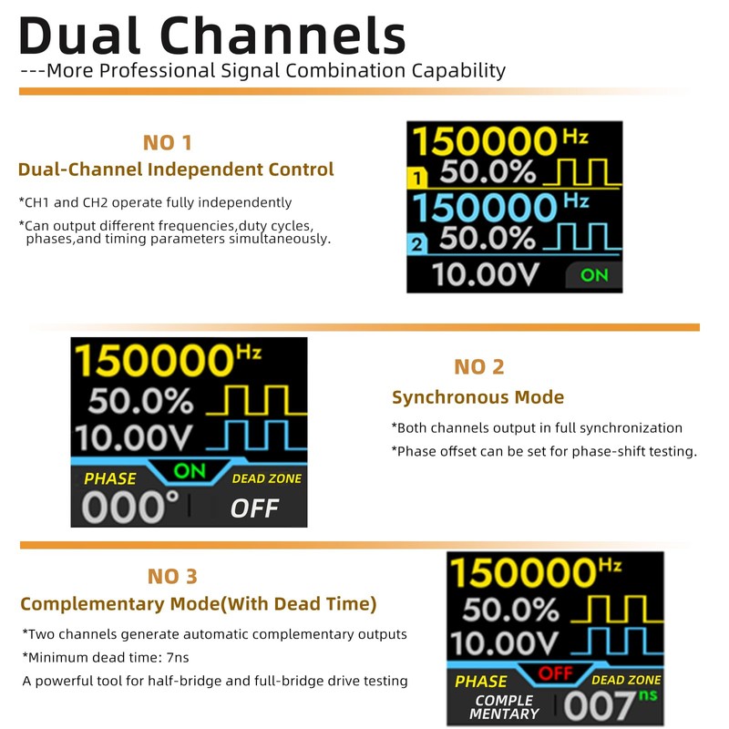 Dual-Channel Pulse Signal Generator with Adjustable servo Motor Drive