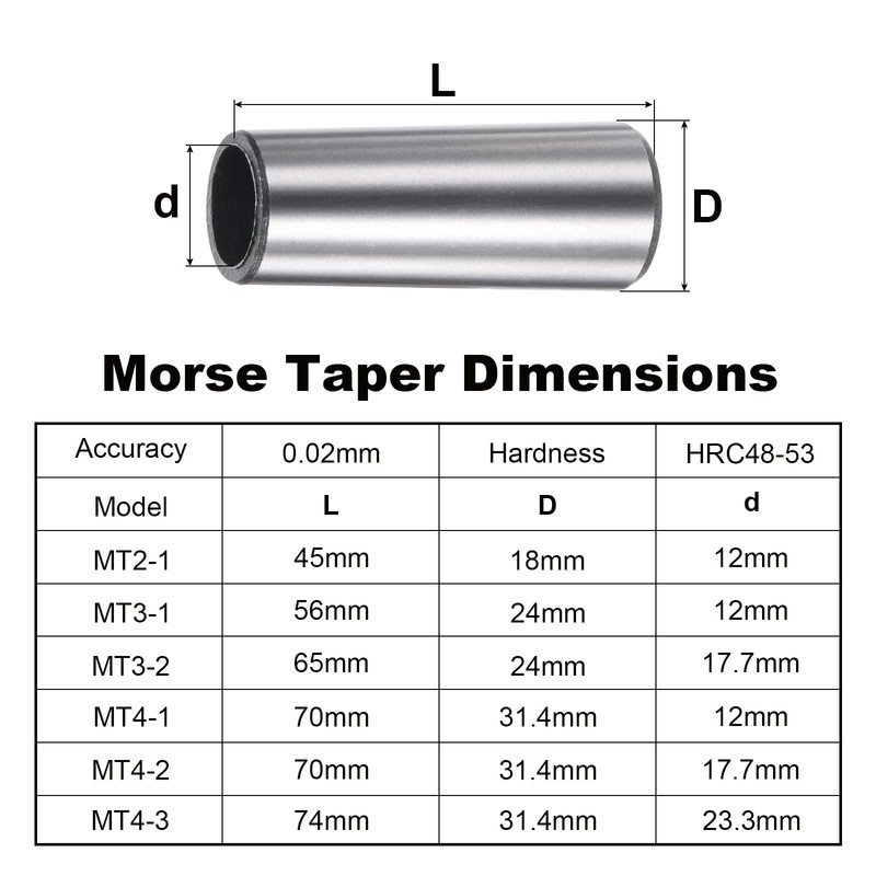sourcing map MT2 to MT1 Morse Taper Adapter Reducing Drill