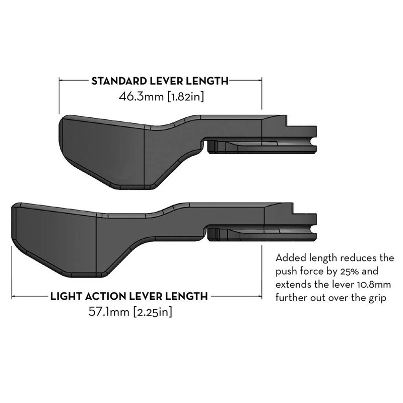 ウルフトゥース(Wolf Tooth) ReMote for Shimano I-Spec EV