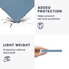 kwmobile Cover Compatible with Kobo Aura H2O Edition 2 -