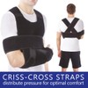 Arm Sling Shoulder Immobiliser Desault's Bandage (Child Size) X-Small