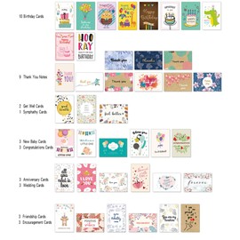 SYTHAK 40PCS All Occasion Cards Assortment with Envelopes - 4x6 Inch Bulk Greeting Cards and Blank Notes,40 Unique Designs-Birthday,Thank You,Congratulations,Wedding,Baby, Friendship,Sympathy.