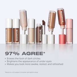 Morphe Wakeup Artist - Corrector para debajo de los ojos, corrector de suero ligero + corrector de color iluminador, abrillantador hidratante debajo d