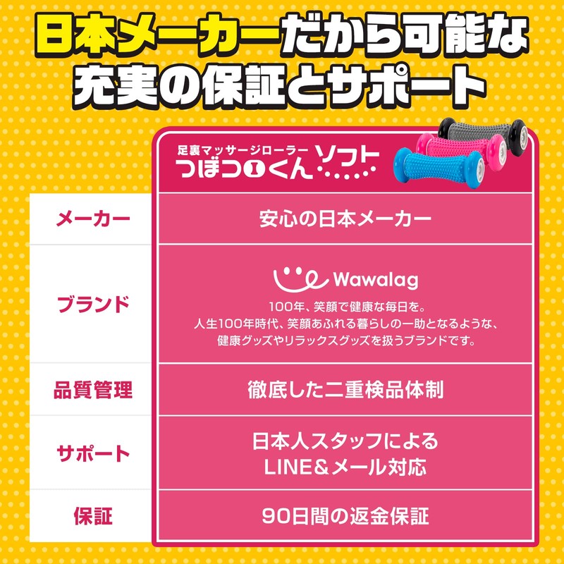 Wawalag Tsubokoro-kun Foot Massage, Foot Pole, Foot Pole, Health Product,