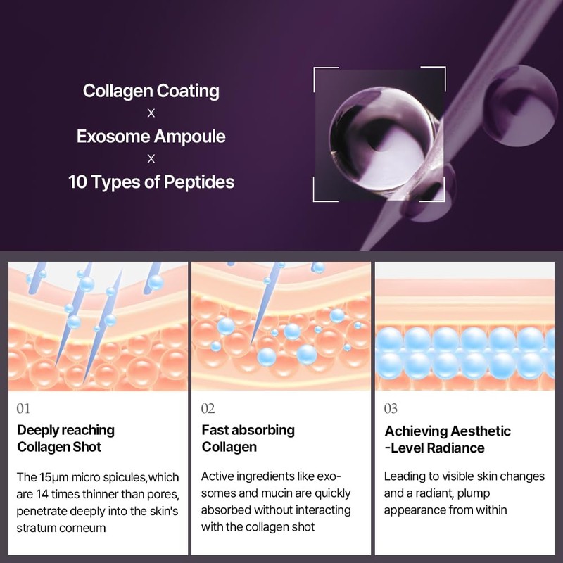 Arocell [Arocell]Super Shot Coltra Ampoule 3X 30ml