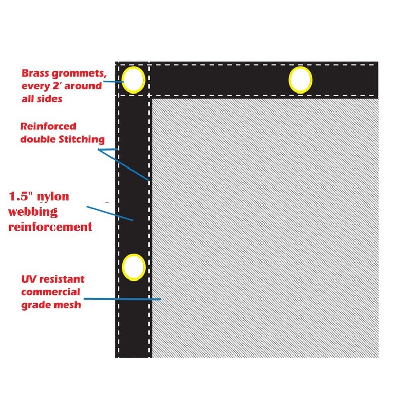 XTARPS - 12' x 14' Tennis Court Wind Screen, Fence