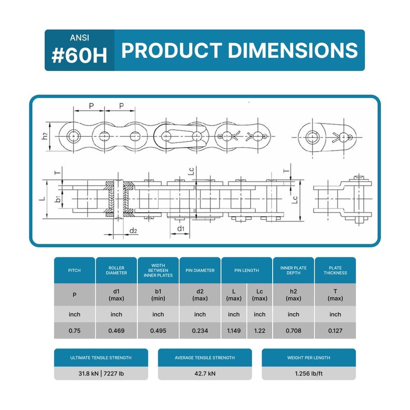PGN #60 Heavy Duty Roller Chain - 10 Feet +