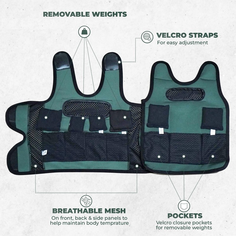 Weighted Vest for Kids - Adjustable Compression Vest, Medium (Ages