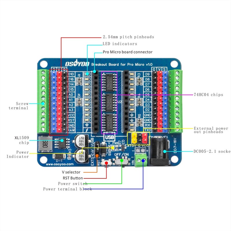 OSOYOO Pro Micro Shiled Breakout Board - GPIO Status LEDs,