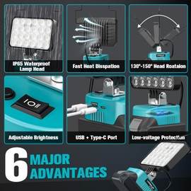 LED Work Light for Makita 18V Battery: 78W 7800 Lumen Flashlight，LIVOWALNY Portable Flood Light, Battery Operated LED Lanterns with USB-A & Type-C Charging Port for Workshop, Camping, Hiking