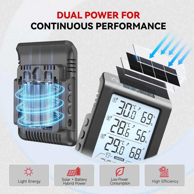 BaldrTherm Solar Outdoor Thermometer, Wireless Temperature & Humidity Monitor with