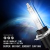 Winpower HID Xenon Bulb x2, H7