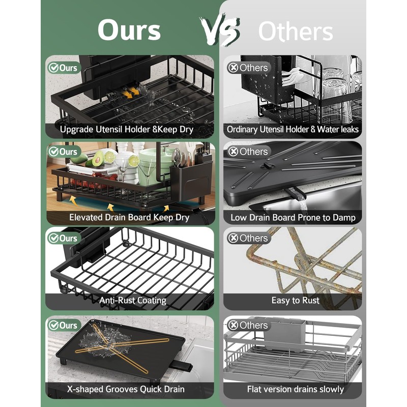 Nfnoyp Dish Drying Rack, 2 Tier Space-Saving Dish Rack, Multifunctional