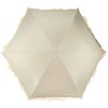 [2022] Wpc. 801-134 Parasol, Classic Ruffle, Mini, Beige, 19.7 inches